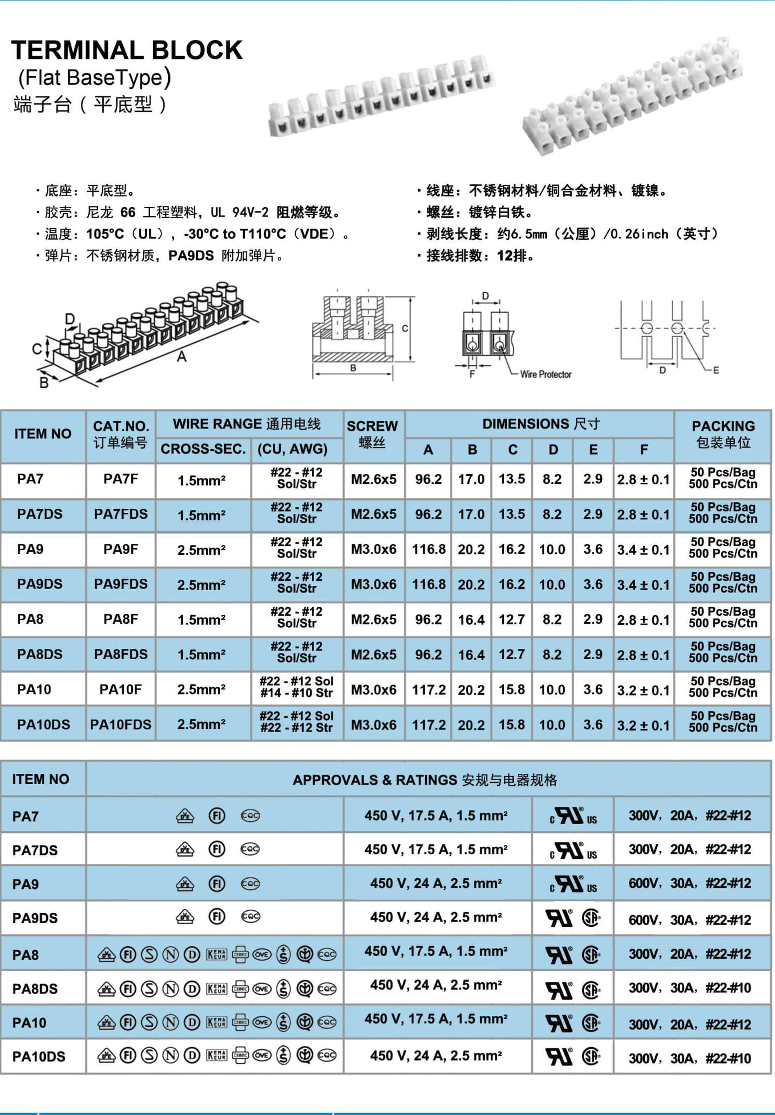 端子台 平底型.jpg