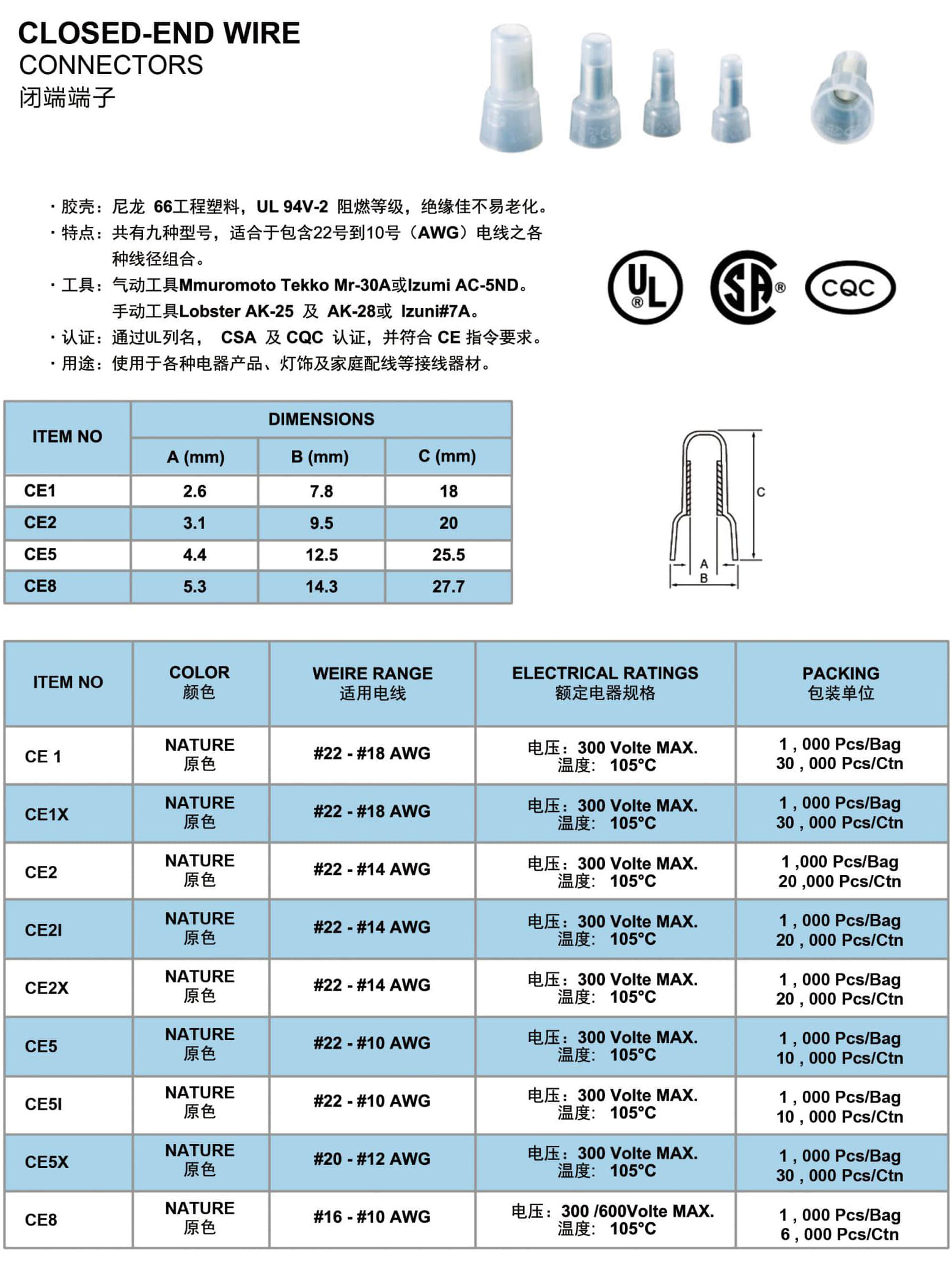 闭端端子.jpg