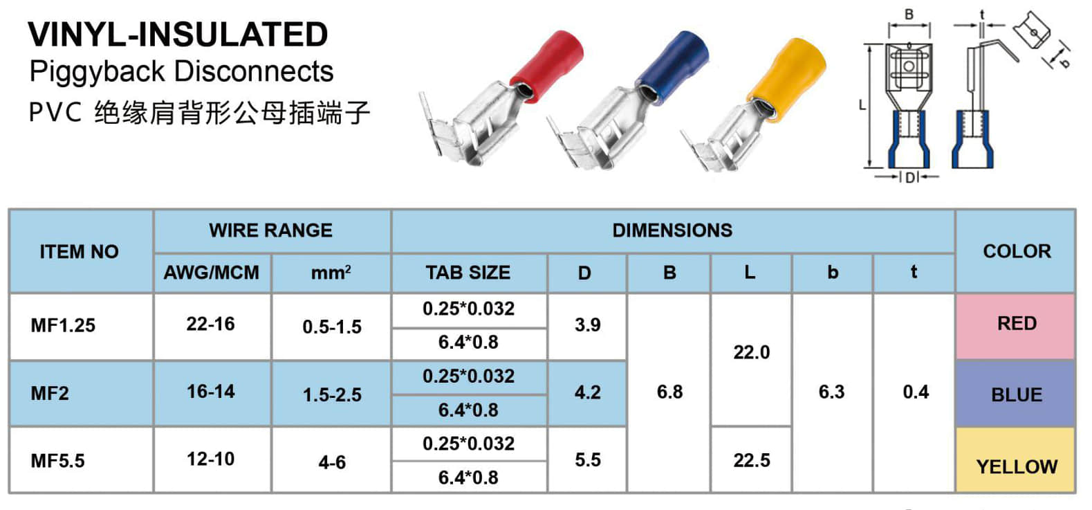 VPC 绝缘肩背形公母插端子.jpg