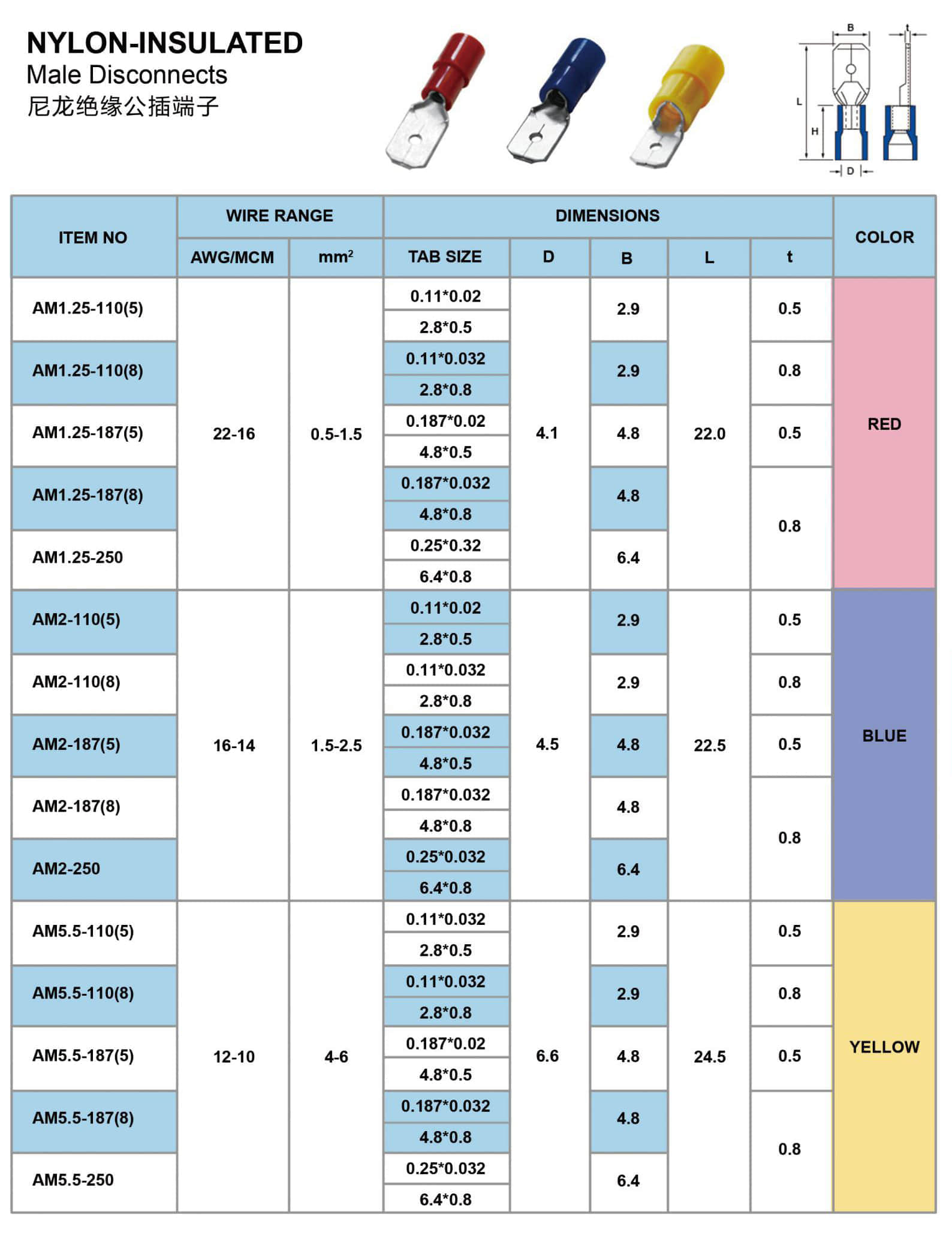 尼龙绝缘公插端子.jpg