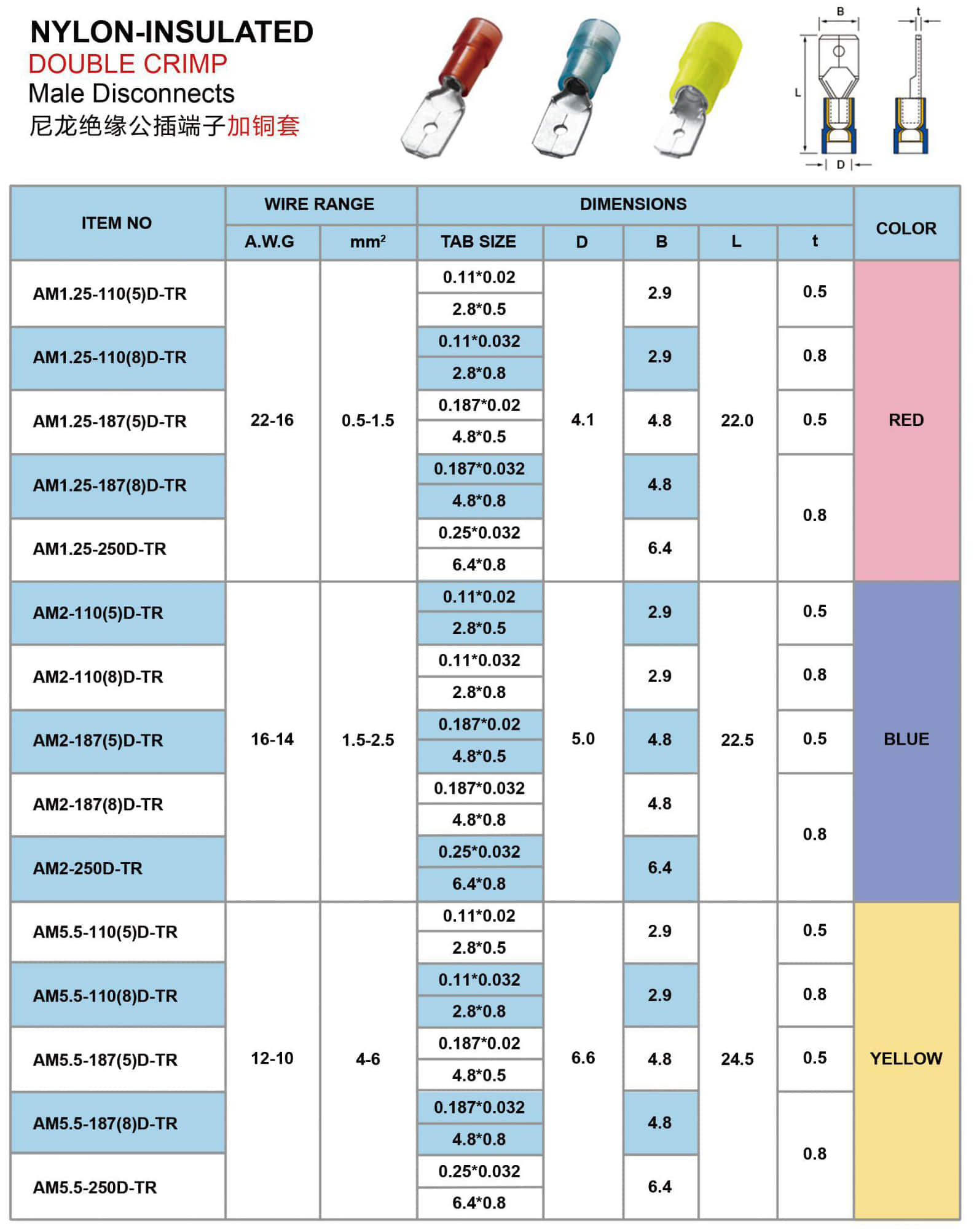尼龙绝缘公插端子（加铜套）.jpg